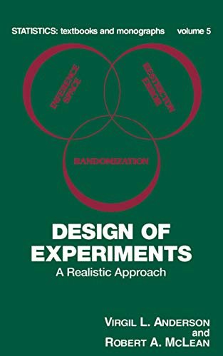 Design of Experiments: A Realistic Approach (English Edition)