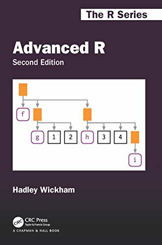 Advanced R, Second Edition (Chapman & Hall/CRC The R Series) (English Edition)