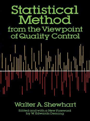 Statistical Method from the Viewpoint of Quality Control (Dover Books on Mathematics) (English Edition)