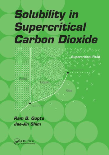 Solubility in Supercritical Carbon Dioxide (English Edition)