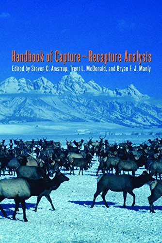 Handbook of Capture-Recapture Analysis (English Edition)