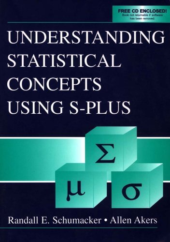 Understanding Statistical Concepts Using S-plus (English Edition)