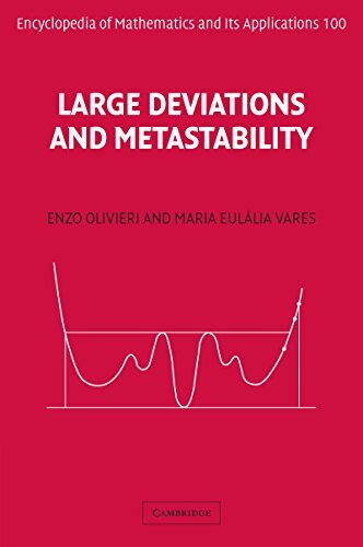 Large Deviations and Metastability (Encyclopedia of Mathematics and its Applications Book 100) (English Edition)