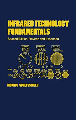 Infrared Technology Fundamentals (Optical Science and Engineering Book 46) (English Edition)