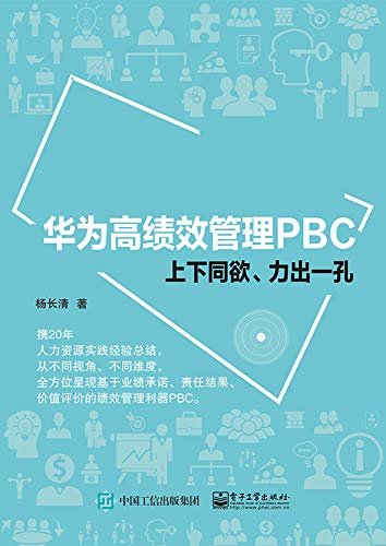 华为高绩效管理PBC：上下同欲、力出一孔