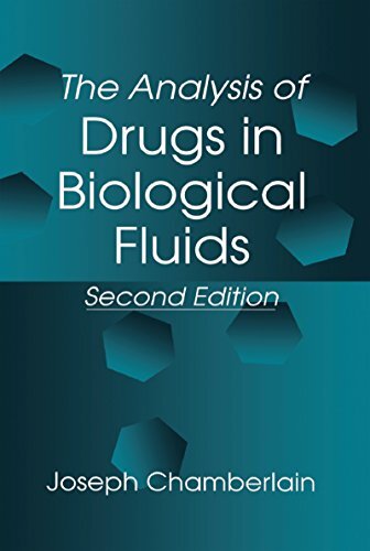 The Analysis of Drugs in Biological Fluids (English Edition)