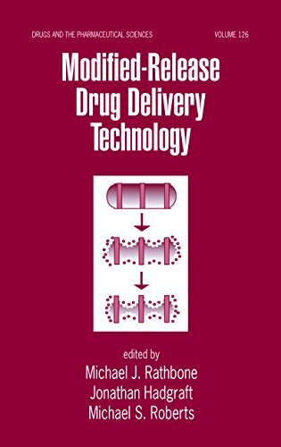 Modified-Release Drug Delivery Technology (Drugs and the Pharmaceutical Sciences Book 126) (English Edition)