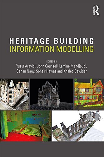 Heritage Building Information Modelling (English Edition)