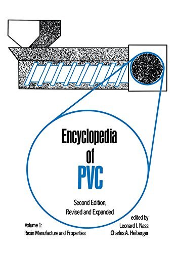 Encyclopedia of PVC: Resin Manufacture and Properties - Volume 1 of 4 (Print) (English Edition)