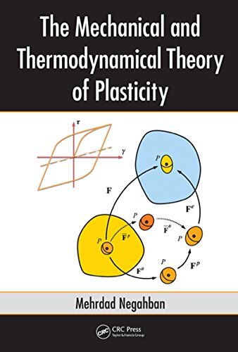 The Mechanical and Thermodynamical Theory of Plasticity (English Edition)