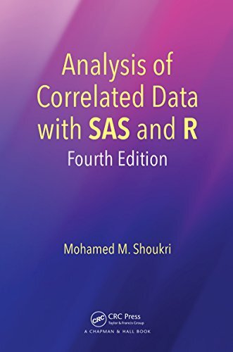 Analysis of Correlated Data with SAS and R (English Edition)