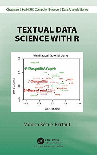 Textual Data Science with R (Chapman & Hall/CRC Computer Science & Data Analysis) (English Edition)