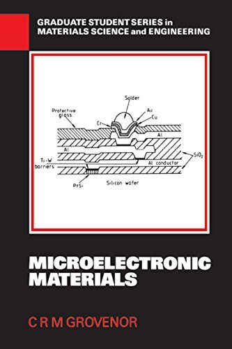 Microelectronic Materials (Graduate Student Series in Materials Science and Engineering) (English Edition)