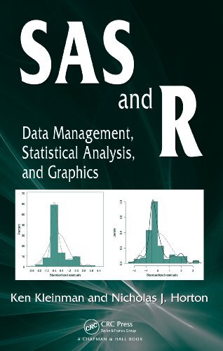 SAS and R: Data Management, Statistical Analysis, and Graphics (English Edition)
