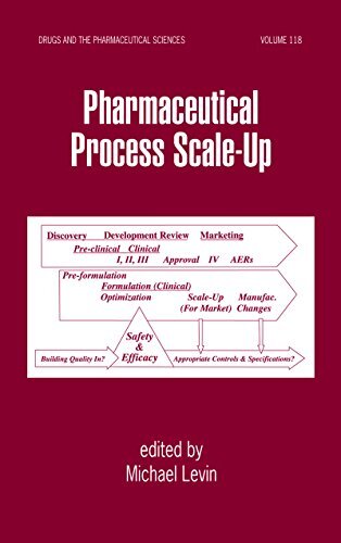 Pharmaceutical Process Scale-Up (Drugs and the Pharmaceutical Sciences Book 118) (English Edition)