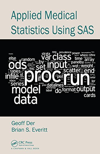 Applied Medical Statistics Using SAS (English Edition)