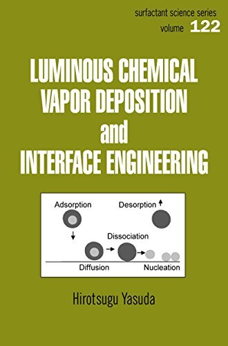 Luminous Chemical Vapor Deposition and Interface Engineering (Surfactant Science Book 122) (English Edition)