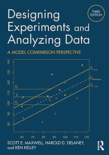 Designing Experiments and Analyzing Data: A Model Comparison Perspective, Third Edition (English Edition)