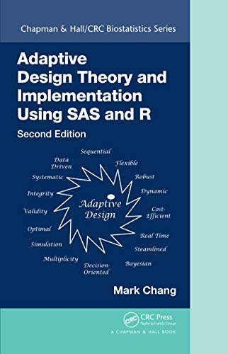Adaptive Design Theory and Implementation Using SAS and R (Chapman & Hall/CRC Biostatistics Series) (English Edition)