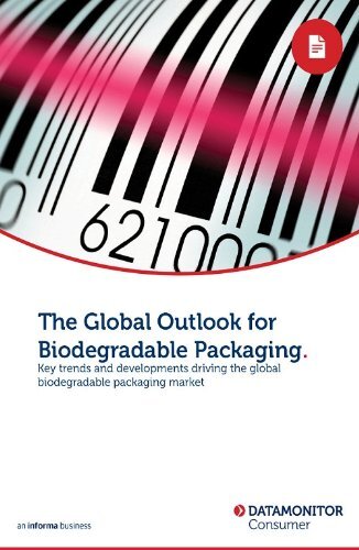 The Global Outlook for Biodegradable Packaging (English Edition)