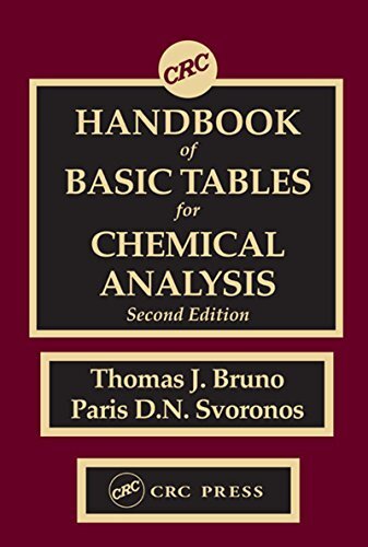CRC Handbook of Basic Tables for Chemical Analysis (English Edition)