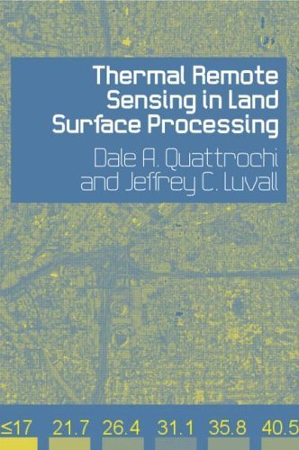 Thermal Remote Sensing in Land Surface Processes (English Edition)