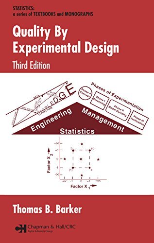 Quality By Experimental Design (Quality and Reliability Book 61) (English Edition)