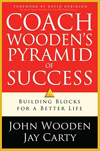 Coach Wooden's Pyramid of Success (English Edition)
