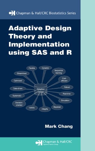 Adaptive Design Theory and Implementation Using SAS and R (Chapman & Hall/CRC Biostatistics Series Book 22) (English Edition)
