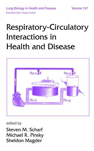 Respiratory-Circulatory Interactions in Health and Disease (Lung Biology in Health and Disease Book 157) (English Edition)