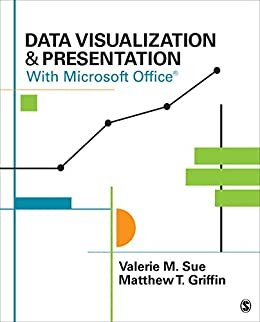 Data Visualization & Presentation With Microsoft Office (English Edition)