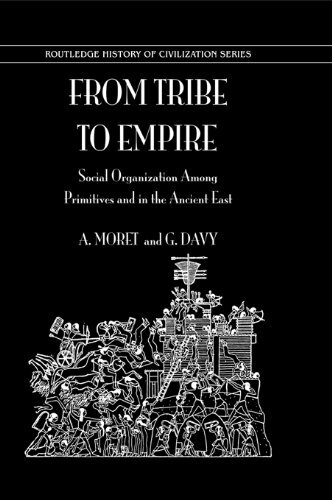 From Tribe To Empire (History of Civilization) (English Edition)
