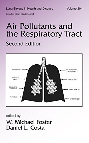 Air Pollutants and the Respiratory Tract (Lung Biology in Health and Disease Book 204) (English Edition)