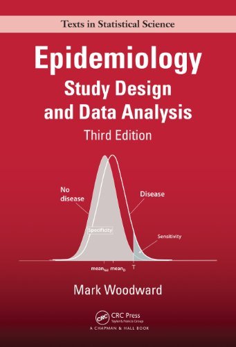 Epidemiology: Study Design and Data Analysis, Third Edition (Chapman & Hall/CRC Texts in Statistical Science) (English Edition)