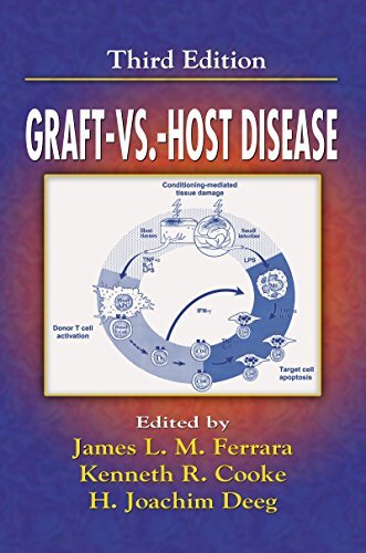 Graft vs. Host Disease (English Edition)