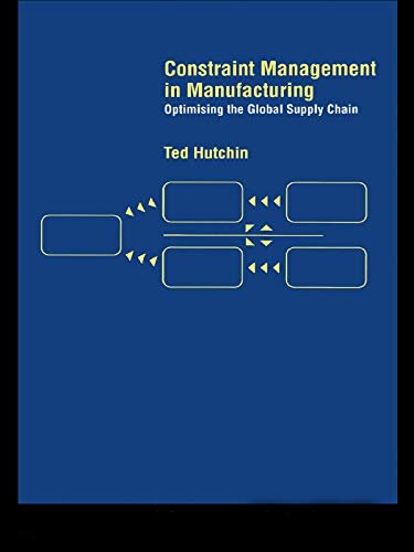 Constraint Management in Manufacturing: Optimising the Supply Chain (English Edition)