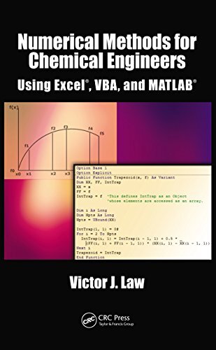 Numerical Methods for Chemical Engineers Using Excel, VBA, and MATLAB (English Edition)