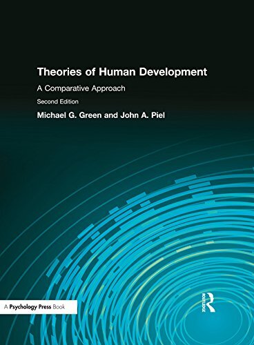 Theories of Human Development: A Comparative Approach (English Edition)