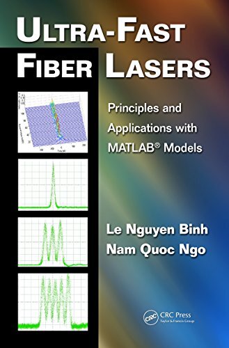 Ultra-Fast Fiber Lasers: Principles and Applications with MATLAB® Models (Optics and Photonics Book 3) (English Edition)