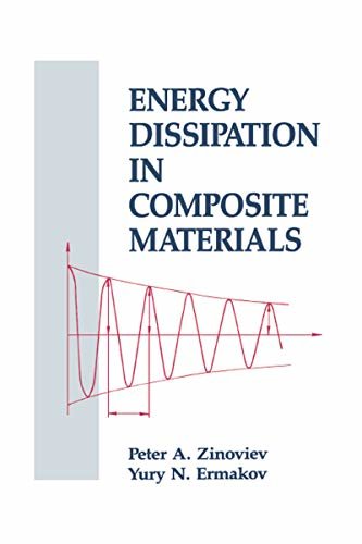Energy Dissipation in Composite Materials (English Edition)