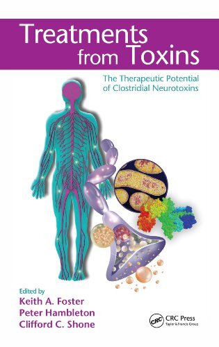 Treatments from Toxins: The Therapeutic Potential of Clostridial Neurotoxins (English Edition)
