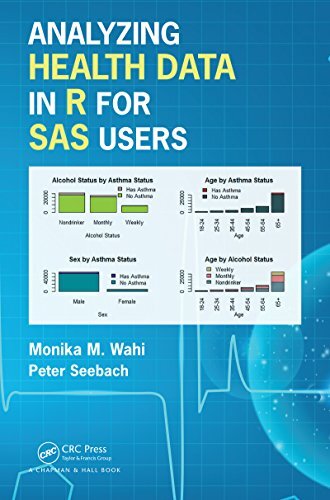 Analyzing Health Data in R for SAS Users (English Edition)