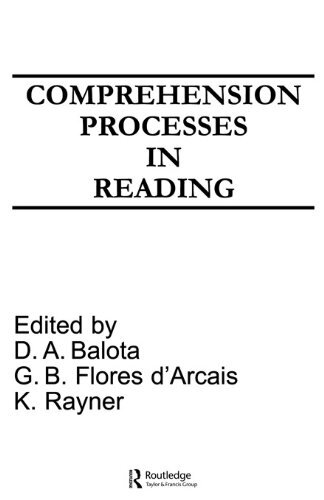 Comprehension Processes in Reading (English Edition)