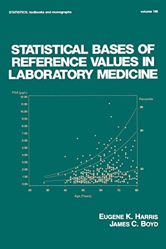 Statistical Bases of Reference Values in Laboratory Medicine (Statistics: A Series of Textbooks and Monographs Book 146) (English Edition)