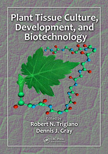 Plant Tissue Culture, Development, and Biotechnology (English Edition)