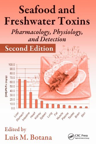 Seafood and Freshwater Toxins: Pharmacology, Physiology, and Detection, Second Edition (Food Science And Technology) (English Edition)