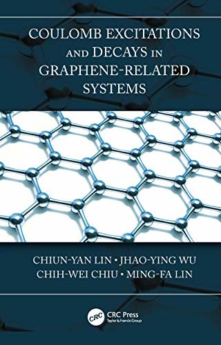Coulomb Excitations and Decays in Graphene-Related Systems (English Edition)