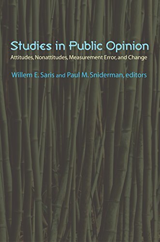 Studies in Public Opinion: Attitudes, Nonattitudes, Measurement Error, and Change (English Edition)