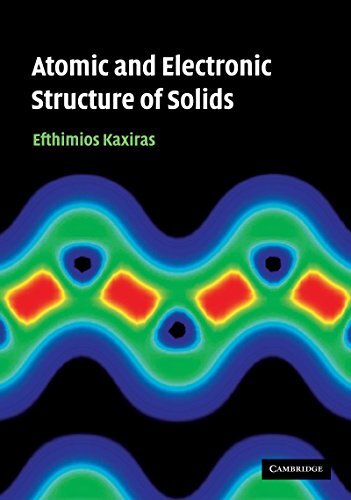 Atomic and Electronic Structure of Solids (English Edition)