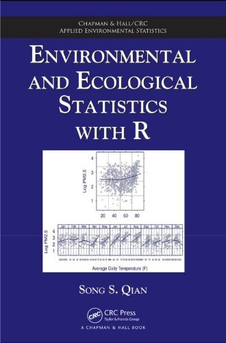 Environmental and Ecological Statistics with R (Chapman & Hall/CRC Applied Environmental Statistics) (English Edition)